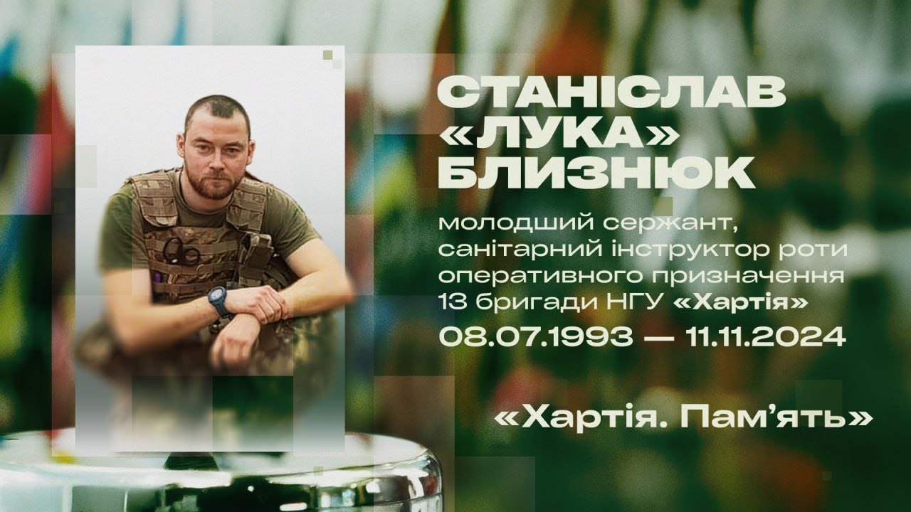 Станіслав «Лука» Близнюк | Хартія. Пам’ять