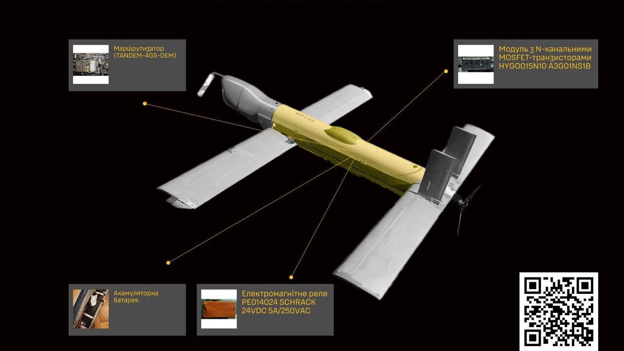 V2U та «Італмас» – нові дрони, які росіяни застосовують на Харківщині: що відомо